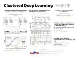 Clustered Deep Learning other options
Hardware Architecture. Each server has four Nvidia K40m GPUs and
one InfiniBand adapter. Custom-built supercomputer, which we call
Minwa is comprised of 36 server nodes, each with 2 six-core Intel
Xeon E5-2620 processors. Each sever contains 4 Nvidia Tesla K40m
GPUs and one FDR InfiniBand (56Gb/s) which is a high-performance
low-latency interconnection and supports RDMA
http://arxiv.org/abs/1501.02876
http://arxiv.org/abs/1511.00175
http://arxiv.org/abs/1605.08325
http://arxiv.org/abs/1512.06216
http://arxiv.org/abs/1512.09295
https://github.com/baidu/paddle
 