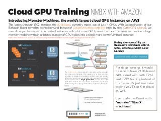 Cloud GPU Training Nimbix with Amazon
Introducing Monster Machines, the world’s largest cloud GPU instances on AWS
The largest Amazon EC2 instance, the g2.8xlarge, currently maxes out at just 4 GPUs. With a combination of our
Bitfusion Boost remoting technology and the use of CloudFormation templates (step-by step Caffe CFN tutorial), we
now allow you to easily spin up virtual instances with a lot more GPU power. For example, you can combine a large
memory machine with an unlimited number of GPU nodes into a single more powerful virtual instance:
The Boost runtime intercepts API calls, splits up the compute
and data, and forwards the requests to a fast run-time
scheduler to dispatch computation to both local and remote
GPUs. As a result, you can combine the compute resources of
various nodes into a single giant node. In fact, the GPU
application doesn’t see any of this complexity; it just sees
itself running on a single giant machine as shown in the figure
http://www.bitfusion.io/2016/03/31/introducing-monster-machines-worlds-largest-cloud-gpu-instances-aws/
Feeling adventurous? Try out
the massive R3 instance with 16
GPUs, 32 CPUs, and 244 GB of
Memory:
For deep learning, it would
be nice to have P100-based
GPU cloud with both FP16
and FP32 training instead of
the Teslas. Or just use more
extensively Titan X in cloud
as well.
Eventually use Boost with
“monster” Titan X
machines?
 