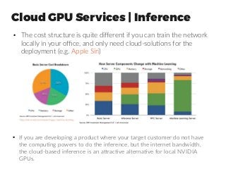 Cloud GPU Services | Inference
●
The cost structure is quite different if you can train the network
locally in your office, and only need cloud-solutions for the
deployment (e.g. Apple Siri)
●
If you are developing a product where your target customer do not have
the computing powers to do the inference, but the internet bandwidth,
the cloud-based inference is an attractive alternative for local NVIDIA
GPUs.
 