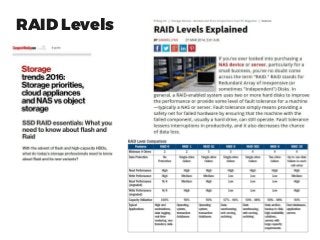 RAID Levels
 
