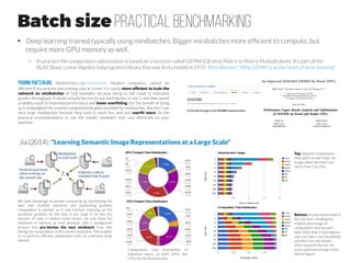 GPU2017#2a:NewTitanXp
The best “consumer” performance comes with a price, not a major upgrade from Titan X
http://www.anandtech.com/show/11253/nvidia-announces-nvidia-titan-xp-full-gp102-for-1200 For double precision
needs, NVIDIA is forcing
you basically buy from
the Tesla range
http://www.tomshardware.co.uk/nvidia-titan-xp,review-33904-15.html
 
