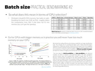 GPU2017#2b:TitanXpinDeepLearning
Up to your wallet and needs, whether the Titan Xp makes sense for you
See the excellent analysis by Tim Dettmers
Rough performance comparisons between GPUs. This comparison is
only valid for large workloads.
Cost efficiency using rough performance metrics from above and
Amazon price for new cards and eBay price for older cards. Note that
this figure is biased in many ways, for example it does not account for
memory.
http://timdettmers.com/2017/04/09/which-gpu-for-deep-learning/
TL;DR advice
Best GPU overall (by a small margin): Titan Xp
Cost efficient but expensive: GTX 1080 Ti, GTX 1070, GTX 1080
Cost efficient and cheap: GTX 1060 (6GB)
I work with data sets > 250GB: GTX Titan X (Maxwell), NVIDIA Titan X
Pascal, or NVIDIA Titan Xp
I have little money: GTX 1060 (6GB)
I have almost no money: GTX 1050 Ti (4GB)
I do Kaggle: GTX 1060 (6GB) for any “normal” competition, or GTX 1080
Ti for “deep learning competitions”
I am a competitive computer vision researcher: NVIDIA Titan Xp; do not
upgrade from existing Titan X (Pascal or Maxwell)
I am a researcher: GTX 1080 Ti. In some cases, like natural language
processing, a GTX 1070 or GTX 1080 might also be a solid choice — check
the memory requirements of your current models
I want to build a GPU cluster: This is really complicated, you can get some
ideas here
I started deep learning and I am serious about it: Start with a GTX 1060
(6GB). Depending of what area you choose next (startup, Kaggle, research,
applied deep learning) sell your GTX 1060 and buy something more
appropriate
I want to try deep learning, but I am not serious about it: GTX 1050 Ti (4
or 2GB)
http://timdettmers.com/2017/04/09/which-gpu-for-deep-learning/
 