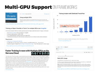 GPU: 16-bit Floating Point
http://www.nvidia.com/object/tesla-p100.html
With GTX1080 / Titan X /
Quadro P6000 you can
compute with half-
precision floats (FP16) but
it is actually slower than
with single-precision (FP32).
Not the case with P100
Nvidia's GPUs are widely used in supercomputers today.
Two of the world's 10 fastest supercomputers use
Nvidia GPUs, according to a list compiled by Top500.org.
pcworld.com
 