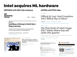 CPU Xeon E5-16xx “1” do not work in dual-CPU config
http://www.cpubenchmark.net/cpu.php?cpu=Intel+Xeon+E5-1620+v3+%40+3.50GH
z
http://www.cpubenchmark.net
£274.56 £498.49 £391.49
 