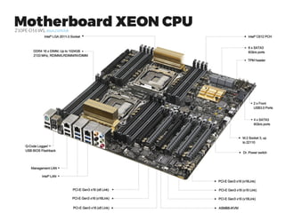 Xeon Performance
●
To get the most out of your dual-CPU Xeon system you may have
to tweak some MB settings, and remember to populate the
DIMM slots in batches of 4 (four-channel DDR4). In other words
either 4x or 8x modules PER CPU.
http://www.cfd-online.com/Forums/hardware/144936-single-i7-much-faster-than-dual-xeon-e5-2650-v3.ht
ml
pcworld.com
 