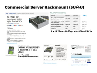 Liquid performance Cooler Master Nepton 280L
http://www.overclock3d.net/reviews/cases_cooling/nzxt_kraken_x41_review/6
The most efficient, but noisy
http://www.frostytech.com/top5_liquid_heatsinks.cfm
tomshardware.co.uk
Intel Core i5-4670K – 4.5GHz (manual overclock via Intel XTU)
pcgameware.co.uk
As soon as you push the i5-4670K above 4.0GHz it certainly starts to
warm up, in fact due to the silicon lottery many of these CPUs sadly
won’t get to the giddy heights of 4.5GHz. Of course those that do,
give CPU Coolers the opportunity to show what they can really do.
The Noctua NH-D15 keeps the CPU in check with a maximum
average core temperature of 66.50C (42.50C Delta). Which again
shows the NH-D15 can handle and tame a hot CPU with ease.
Not really worth the money for
Intel Xeon (85W each) that won't
be intensively overclocked nor
overused really.
Go for Noctua NH-D15 or
U9DX
 