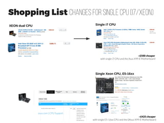 Commercial workstation Example #1
Not totally ridiculous markup for the similar components chosen
Chillblast Fusion DEVBOX Deep Learning PC, https://www.chillblast.com/chillblast-fusion-devbox-deep-learning-pc.html
 