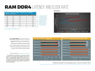 FPGAs and ASICs in Deep Learning Short intro
http://www.nextplatform.com/2016/06/29
http://arxiv.org/abs/1606.06234
Sumit Sanyal CEO, minds.ai
ip.cadence.com
http://arxiv.org/abs/1602.04283
 