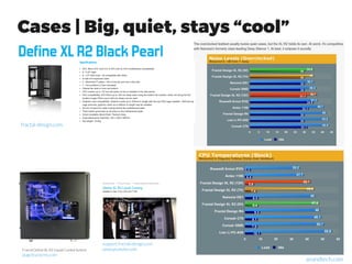 Motherboard Single CPU i7/Xeon E5-16xx
https://developer.nvidia.com/devbox
https://www.scan.co.uk/shops/nvidia/deep-learning
Asus X99-E WS, asus.com/uk
4-Way NVIDIA® Geforce® SLI™ and AMD CrossFireX™ x 16 Link
Build in Intel® Socket 2011-v3 Core™ i7/Core™ i7 X-Series Processors
Intel® Socket 2011-v3 for Intel® Xeon® processor E5-1600/E-2600 v3/v4 product family
EEC for Xeon
non-EEC for i7
 