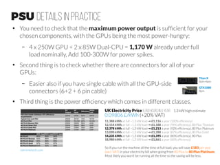 Supermicro Chassis non-standard form factor
We are using a Supermicro SC747TQ-R1620Bchassis to
house the X10DRG-Q due to its size, and highly recommend
that purchasers of the motherboard do the same.
servethehome.com
SuperChassis 747TQ-R1620B
Products Chassis 4U [ SC747TQ-R1620B ]
 