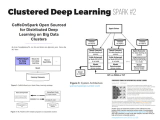 RAID config in Ubuntu
●
See Dmytro Prylipko's article on building a “DIY: Deep Learning
DevBox” with useful tips for RAID5 configuration in Ubuntu 14.04.
Overview
There is an Overview section that is based on the RAID HowTo, covering the
following:
Why RAID?
Devices
Hardware issues
RAID setup
Detecting, querying and testing
Tweaking, tuning and troubleshooting
Reconstruction
Recovering a failed software RAID
Growing
Performance
Related tools
Partitioning RAID / LVM on RAID
The document is sprinkled with references to the deprecated (since 2003)
raidtools which are being gradually removed. Anything mentioning mkraid,
raidtab or raidtools should be fixed.
https://raid.wiki.kernel.org/index.php/Linux_Raid
https://www.linkedin.com/pulse/diy-deep-learning-devbox-dmytro-prylipko
 