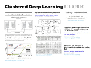 SERVER RAID CONTROLLER
LSI MegaRAID SAS3 9361-8i
LSI and Adaptec are fiercely competing with one another in the emerging SAS3
space, each pushing the bar higher with every release. With the 9361-8i, LSI is
delivering a SAS RAID controller that has a high data transfer rate of 12Gb/s,
along with backward compatibility for 6Gb/s and 3Gb/s (allow for up to 128
3Gb/s, 6Gb/s, or 12Gb/s SATA and SAS devices), supports RAID levels
0,1,5,6,10, 50, and 60, and enterprise data protection though CacheVault which
allows a drive to be placed in shield state if there is a physical drive failure, to
determine if the drive actually failed and can be restored.
http://www.storagereview.com/lsi_megaraid_sas3_93618i_review
http://www.tweaktown.com/reviews/6199/lsi-megaraid-sas3-9361-8i-12gb-s-raid-
controller-review/index.html
LSI Logic Accessory 05-25444-00
LSICVM02 CacheVault Kit for 9361/9380
https://www.amazon.com/LSI-Logic-Accessory-05-25444-00-CacheVault/dp/
B00GTDTF4E
CacheVault Flash Cache
Main Page > Server Hardware > RAID Controllers > LSI
by Thomas Krenn https://www.thomas-krenn.com/en/wiki/CacheVault_Flash_Cache
http://www.intel.com/content/dam/support/us/en/docume
nts/motherboards/server/rc-rs3wc080/sb/h21668003_12gb
s_raid_controllers_ug.pdf
Adaptec 8805 acmemicro.com
Benefits
Ideal for 12Gb/s performance-hungry server and
workstations platforms, without compromising proven
Adaptec reliability
 