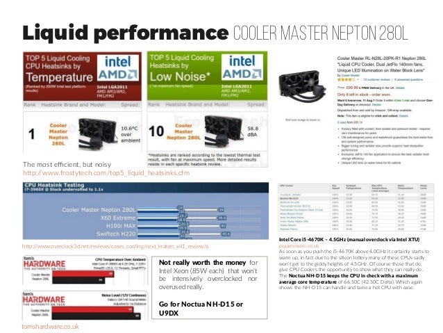 deep learning computer build