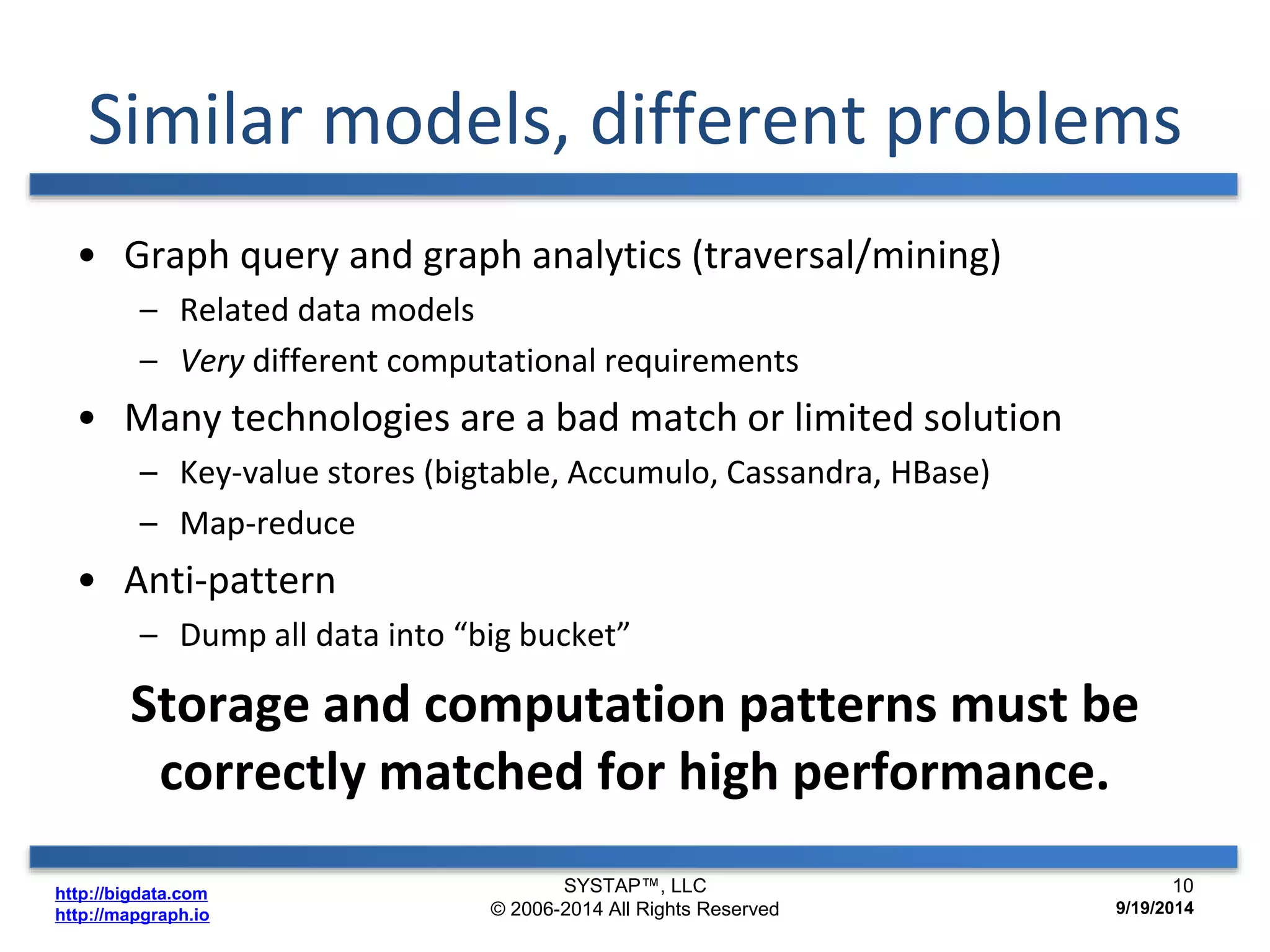 Similar models, different problems 
• Graph query and graph analytics (traversal/mining) 
– Related data models 
– Very different computational requirements 
• Many technologies are a bad match or limited solution 
– Key-value stores (bigtable, Accumulo, Cassandra, HBase) 
– Map-reduce 
• Anti-pattern 
– Dump all data into “big bucket” 
Storage and computation patterns must be 
correctly matched for high performance. 
http://bigdata.com 
http://mapgraph.io 
SYSTAP™, LLC 
© 2006-2014 All Rights Reserved 
10 
9/19/2014 
 