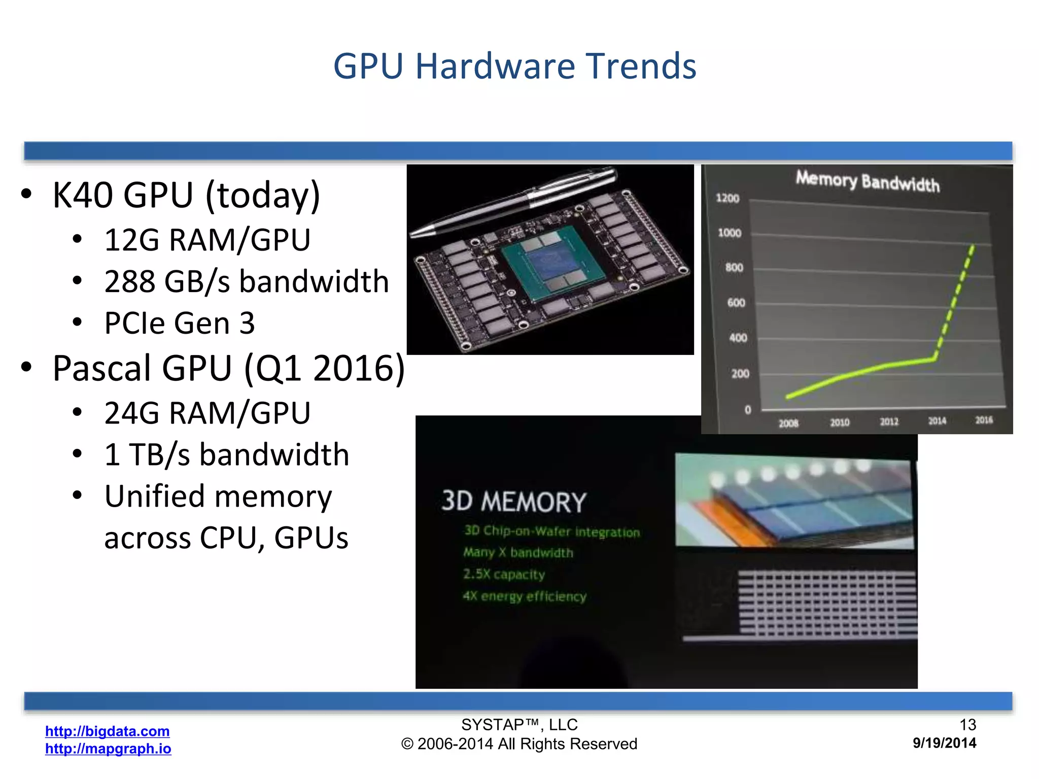 http://bigdata.com 
http://mapgraph.io 
GPU Hardware Trends 
• K40 GPU (today) 
• 12G RAM/GPU 
• 288 GB/s bandwidth 
• PCIe Gen 3 
• Pascal GPU (Q1 2016) 
• 24G RAM/GPU 
• 1 TB/s bandwidth 
• Unified memory 
across CPU, GPUs 
SYSTAP™, LLC 
© 2006-2014 All Rights Reserved 
13 
9/19/2014 
 