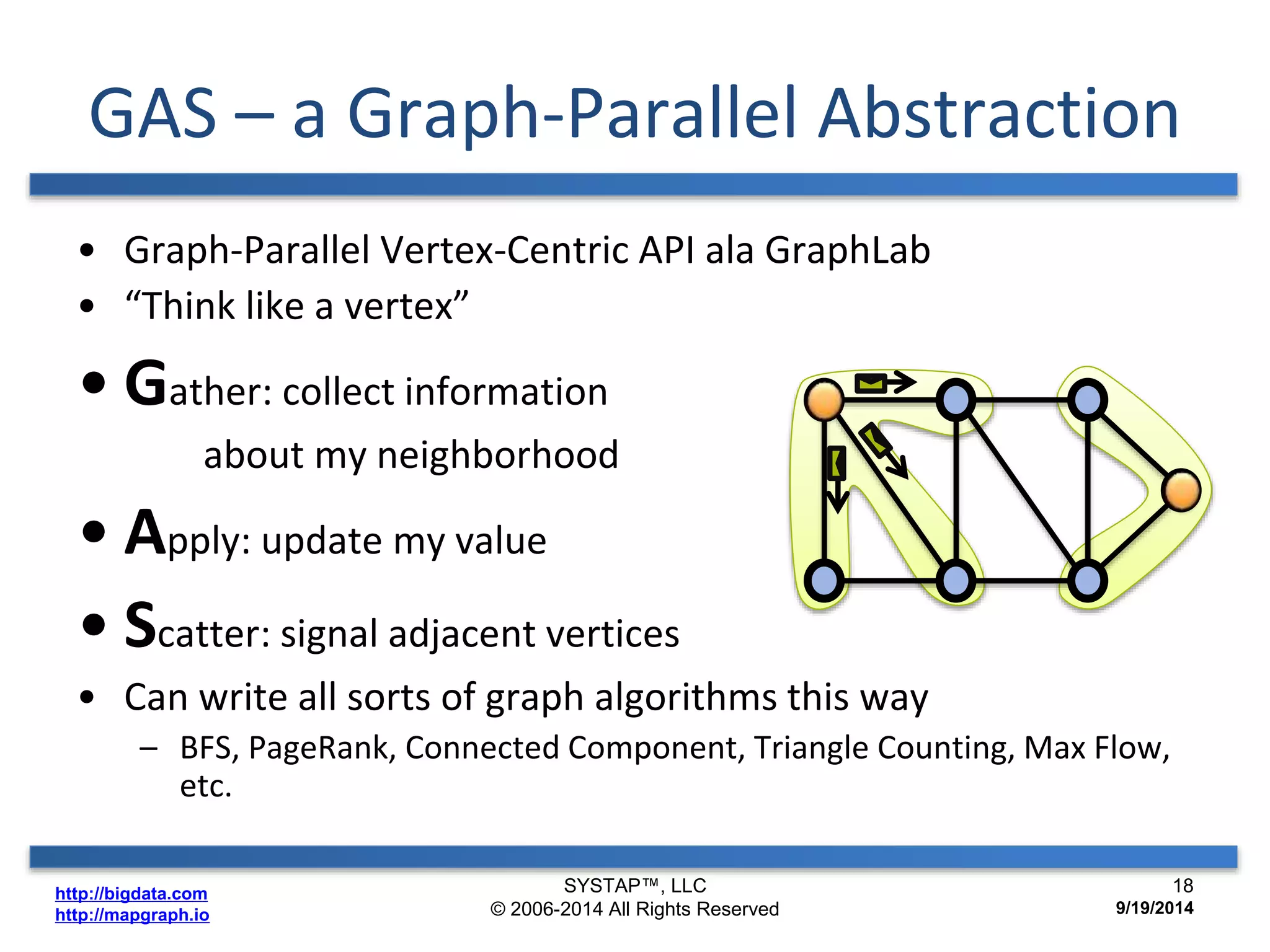 GAS – a Graph-Parallel Abstraction 
• Graph-Parallel Vertex-Centric API ala GraphLab 
• “Think like a vertex” 
• Gather: collect information 
about my neighborhood 
• Apply: update my value 
• Scatter: signal adjacent vertices 
• Can write all sorts of graph algorithms this way 
– BFS, PageRank, Connected Component, Triangle Counting, Max Flow, 
etc. 
http://bigdata.com 
http://mapgraph.io 
SYSTAP™, LLC 
© 2006-2014 All Rights Reserved 
18 
9/19/2014 
 