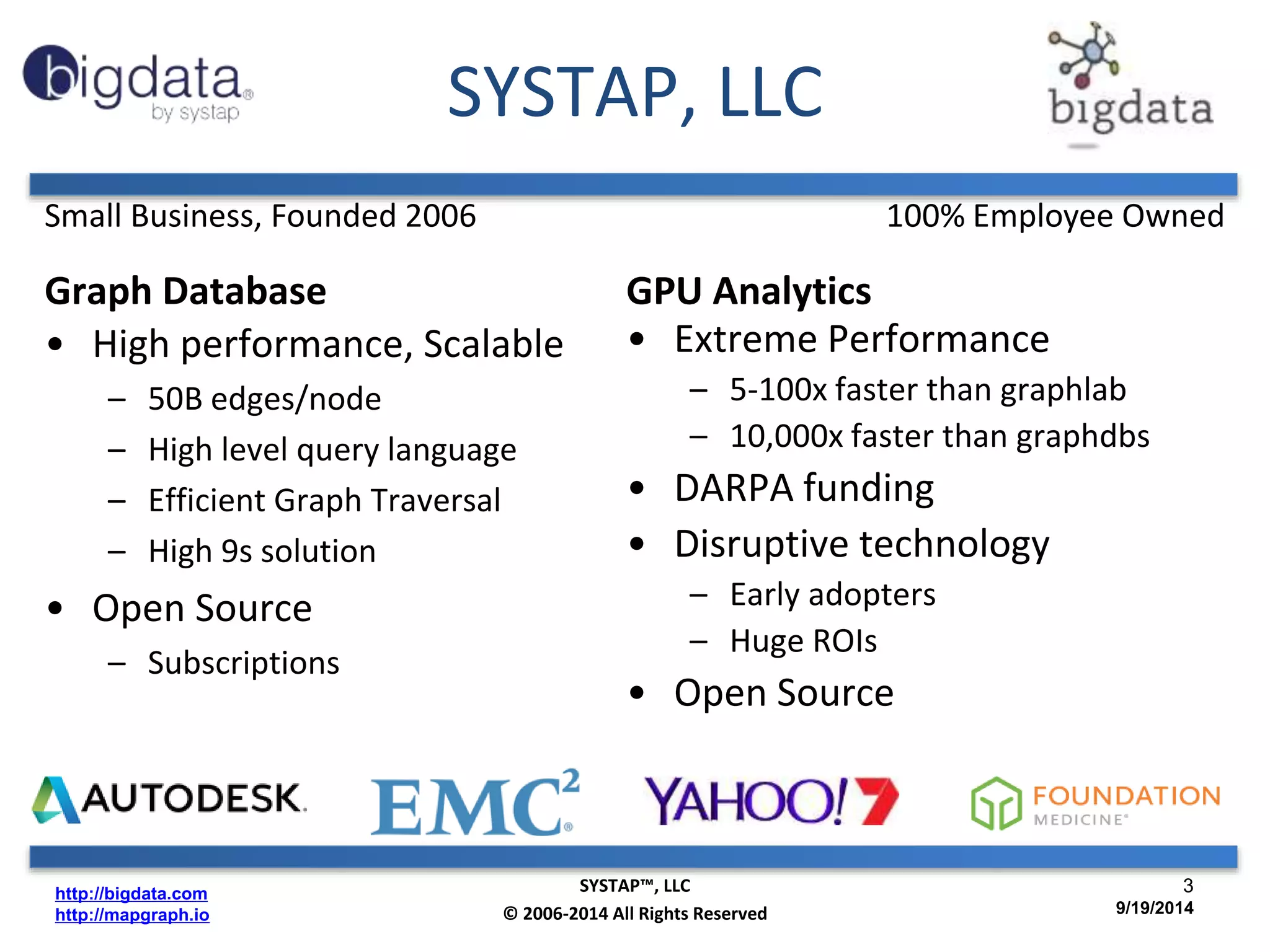 Small Business, Founded 2006 100% Employee Owned 
http://bigdata.com 
http://mapgraph.io 
SYSTAP, LLC 
Graph Database 
• High performance, Scalable 
– 50B edges/node 
– High level query language 
– Efficient Graph Traversal 
– High 9s solution 
• Open Source 
– Subscriptions 
GPU Analytics 
• Extreme Performance 
– 5-100x faster than graphlab 
– 10,000x faster than graphdbs 
• DARPA funding 
• Disruptive technology 
– Early adopters 
– Huge ROIs 
• Open Source 
SYSTAP™, LLC 
© 2006-2014 All Rights Reserved 
3 
9/19/2014 
 