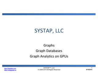 http://bigdata.com 
http://mapgraph.io 
SYSTAP, LLC 
Graphs 
Graph Databases 
Graph Analytics on GPUs 
SYSTAP™, LLC 
© 2006-2014 All Rights Reserved 
1 
9/19/2014 
 
