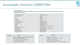 An example: Internist-1/QMR/Vddx
 