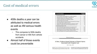 Cost of medical errors
● 400k deaths a year can be
attributed to medical errors
as well as 4M serious health
events
○ This...
