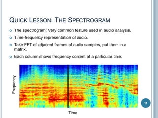 QUICK LESSON: THE SPECTROGRAM
The spectrogram: Very common feature used in audio analysis.



Time-frequency representation of audio.



Take FFT of adjacent frames of audio samples, put them in a
matrix.



Each column shows frequency content at a particular time.

Frequency



11

Time

 