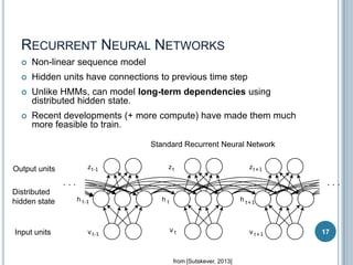 RECURRENT NEURAL NETWORKS


Non-linear sequence model



Hidden units have connections to previous time step



Unlike HMMs, can model long-term dependencies using
distributed hidden state.



Recent developments (+ more compute) have made them much
more feasible to train.
Standard Recurrent Neural Network

Output units

Distributed
hidden state

Input units

17

from [Sutskever, 2013]

 