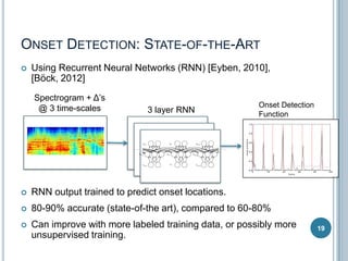 ONSET DETECTION: STATE-OF-THE-ART


Using Recurrent Neural Networks (RNN) [Eyben, 2010],
[Böck, 2012]
Spectrogram + Δ’s
@ 3 time-scales

3 layer RNN

Onset Detection
Function

3 Layer RNN
3 Layer RNN



RNN output trained to predict onset locations.



80-90% accurate (state-of-the art), compared to 60-80%



Can improve with more labeled training data, or possibly more
unsupervised training.

19

 