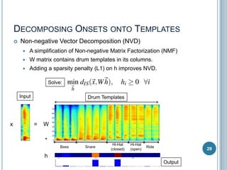 DECOMPOSING ONSETS ONTO TEMPLATES


Non-negative Vector Decomposition (NVD)


A simplification of Non-negative Matrix Factorization (NMF)



W matrix contains drum templates in its columns.



Adding a sparsity penalty (L1) on h improves NVD.
Solve:

Input

x

Drum Templates

=

W
*
Bass

Snare

Hi-Hat
(closed)

Hi-Hat
(open)

Ride

29

h
Output

 