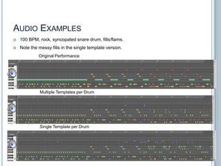 AUDIO EXAMPLES


100 BPM, rock, syncopated snare drum, fills/flams.



Note the messy fills in the single template version.
Original Performance

Multiple Templates per Drum

Single Template per Drum

33

 