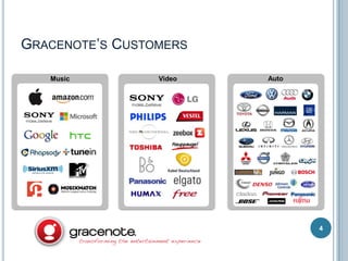 GRACENOTE’S CUSTOMERS
Music

Video

Auto

4

 