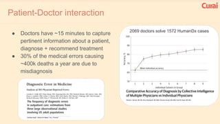 Patient-Doctor interaction
● Doctors have ~15 minutes to capture
pertinent information about a patient,
diagnose + recomme...