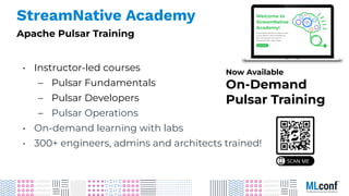 Apache Pulsar Training
• Instructor-led courses
– Pulsar Fundamentals
– Pulsar Developers
– Pulsar Operations
• On-demand learning with labs
• 300+ engineers, admins and architects trained!
StreamNative Academy
Now Available
On-Demand
Pulsar Training
 