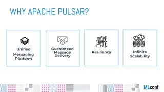 Uniﬁed
Messaging
Platform
Guaranteed
Message
Delivery
Resiliency Inﬁnite
Scalability
WHY APACHE PULSAR?
 