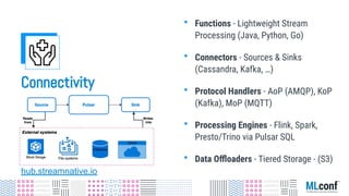 Connectivity
• Functions - Lightweight Stream
Processing (Java, Python, Go)
• Connectors - Sources & Sinks
(Cassandra, Kafka, …)
• Protocol Handlers - AoP (AMQP), KoP
(Kafka), MoP (MQTT)
• Processing Engines - Flink, Spark,
Presto/Trino via Pulsar SQL
• Data Oﬄoaders - Tiered Storage - (S3)
hub.streamnative.io
 