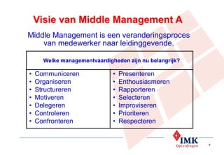 Visie van Middle Management A
Middle Management is een veranderingsproces
    van medewerker naar leidinggevende.

      W...
