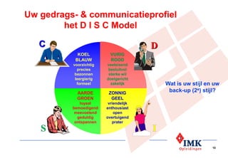 M&L congres Middle Management B - Sander van Eijnsbergen