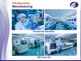 Infrastructure
          Manufacturing




                             Through-Hole Operations




                                      SMT Lines I & II
February 16, 2011          MicroLOGIX Embedded Controls (P) Ltd.,   www.e-micrologix.com
 