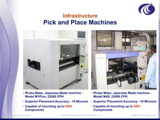 Infrastructure
                      Pick and Place Machines




         • IPulse Make, Japanese Made machine -               • IPulse Make, Japanese Made machine -
           Model M1Plus, 22000 CPH                              Model M4S, 22000 CPH
         • Superior Placement Accuracy - 10 Microns           • Superior Placement Accuracy - 10 Microns
         • Capable of mounting up to 0402                     • Capable of mounting up to 0201
           Components                                           Components
February 16, 2011                 MicroLOGIX Embedded Controls (P) Ltd.,                www.e-micrologix.com
 