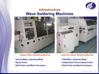 Infrastructure
                         Wave Soldering Machines




                    Regular Wave Soldering Machine                       Lead-Free Wave Soldering Machine

         • Tamura Make, Japanese Made                                   • TSG Make, Japanese Made
         • Spray Fluxer                                                 • Independent Tamura Spray Fluxer
         • Both Chain and Mesh Conveyors                                • Both Chain and Mesh Conveyors

February 16, 2011                    MicroLOGIX Embedded Controls (P) Ltd.,                 www.e-micrologix.com
 
