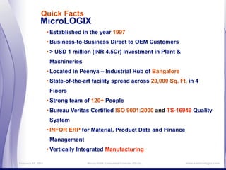Quick Facts
               MicroLOGIX
                    • Established in the year 1997
                    • Business-to-Business Direct to OEM Customers
                    • > USD 1 million (INR 4.5Cr) Investment in Plant &
                     Machineries
                    • Located in Peenya – Industrial Hub of Bangalore
                    • State-of-the-art facility spread across 20,000 Sq. Ft. in 4
                     Floors
                    • Strong team of 120+ People
                    • Bureau Veritas Certified ISO 9001:2000 and TS-16949 Quality
                     System
                    • INFOR ERP for Material, Product Data and Finance
                     Management
                    • Vertically Integrated Manufacturing

February 16, 2011                   MicroLOGIX Embedded Controls (P) Ltd.,   www.e-micrologix.com
 