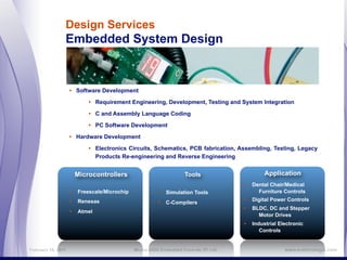 Design Services
                Embedded System Design


                    • Software Development

                          • Requirement Engineering, Development, Testing and System Integration

                          • C and Assembly Language Coding

                          • PC Software Development

                    • Hardware Development

                          • Electronics Circuits, Schematics, PCB fabrication, Assembling, Testing, Legacy
                            Products Re-engineering and Reverse Engineering


                     Microcontrollers                             Tools                     Application
                                                                                     • Dental Chair/Medical
                    • Freescale/Microchip             • Simulation Tools                  Furniture Controls
                    • Renesas                         • C-Compilers                  • Digital Power Controls
                    • Atmel                                                          • BLDC, DC and Stepper
                                                                                          Motor Drives
                                                                                     • Industrial Electronic
                                                                                          Controls


February 16, 2011                           MicroLOGIX Embedded Controls (P) Ltd.,                   www.e-micrologix.com
 