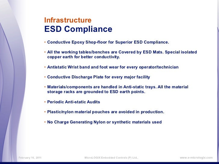 Corporate Presentation