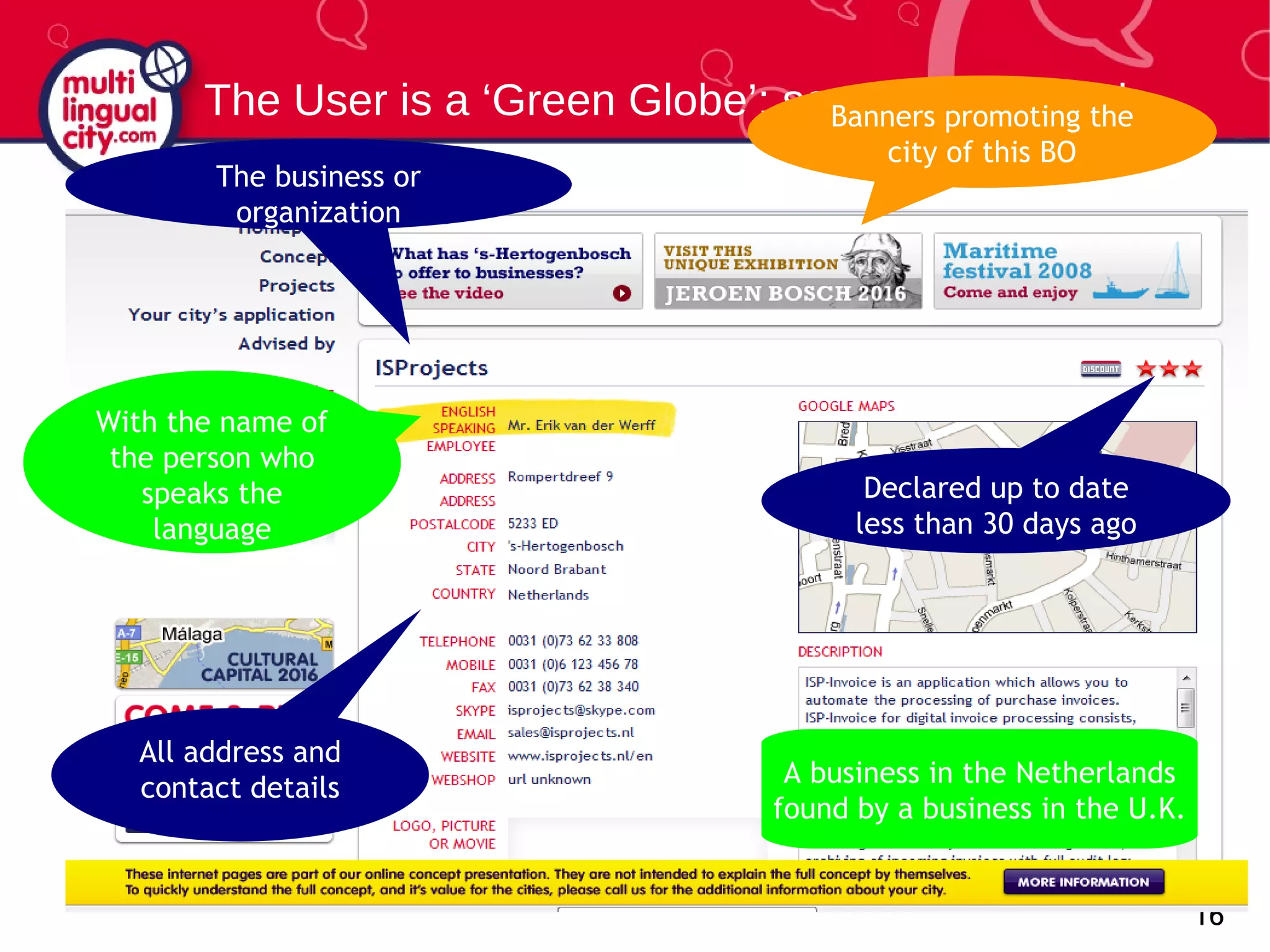 The User is a ‘Green Globe’: searching abroad The business or organization With the name of the person who speaks the language All address and contact details Declared up to date less than 30 days ago A business in the Netherlands  found by a business in the U.K.  Banners promoting the city of this BO 