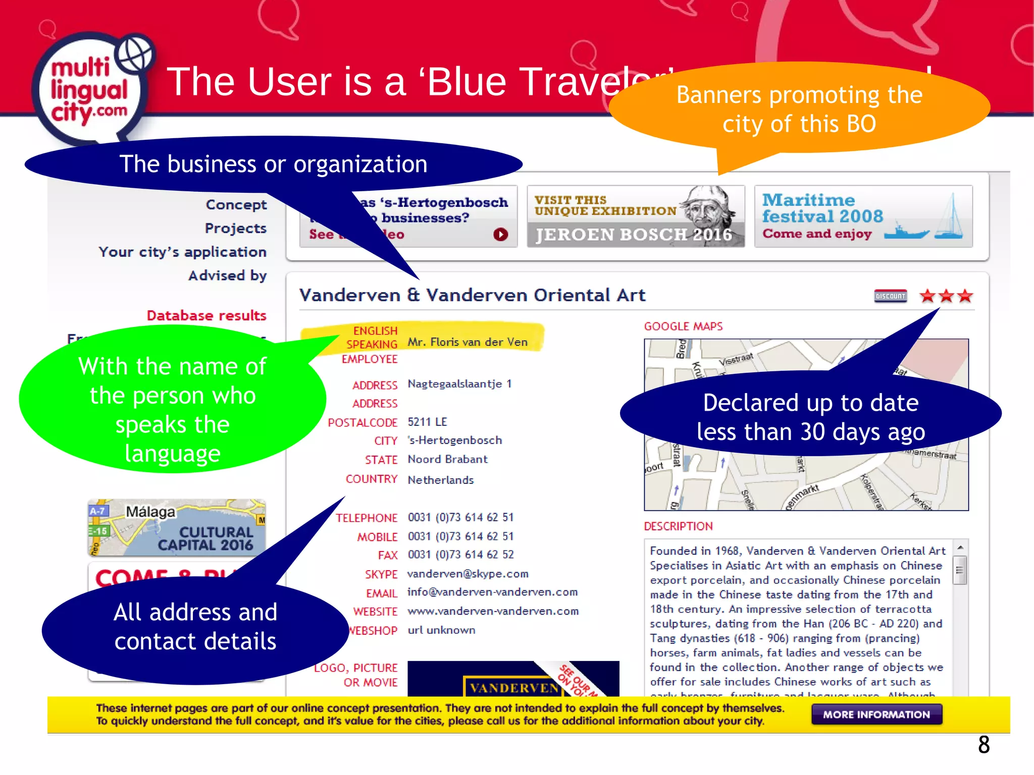 The User is a ‘Blue Traveler’: going abroad The business or organization With the name of the person who speaks the language All address and contact details Declared up to date less than 30 days ago Banners promoting the city of this BO 