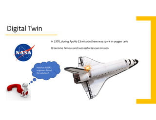 Nasa Digital Twin Pdf – Digital Twins – VDXG