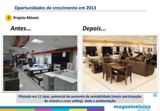 Oportunidades de crescimento em 2013
3 Projeto Móveis


 Antes...                                     Depois...




     Pilotado em 11 lojas, potencial de aumento da rentabilidade (maior participação
                      de móveis e cross selling) dada a ambientação

                                                                                       52
 