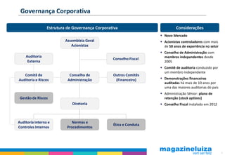 Governança Corporativa

                 Estrutura de Governança Corporativa                        Considerações
                                                                    Novo Mercado
                          Assembleia Geral                          Acionistas controladores com mais
                             Acionistas                              de 50 anos de experiência no setor
                                                                    Conselho de Administração com
    Auditoria                                                        membros independentes desde
                                                 Conselho Fiscal
     Externa                                                         2005
                                                                    Comitê de auditoria conduzido por
                                                                     um membro independente
   Comitê de                Conselho de          Outros Comitês
Auditoria e Riscos         Administração          (Financeiro)      Demonstrações financeiras
                                                                     auditadas há mais de 10 anos por
                                                                     uma das maiores auditorias do país
                                                                    Administração Sênior: plano de
 Gestão de Riscos                                                    retenção (stock options)
                             Diretoria                              Conselho Fiscal instalado em 2012



Auditoria Interna e          Normas e
                                                 Ética e Conduta
Controles Internos         Procedimentos




                                                                                                          6
 