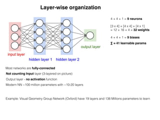 Layer-wise organization
Most networks are fully-connected
Not counting Input layer (3-layered on picture)
Output layer - no activation function
4 + 4 + 1 = 9 neurons
[3 x 4] + [4 x 4] + [4 x 1]
= 12 + 16 + 4 = 32 weights
4 + 4 + 1 = 9 biases
∑ = 41 learnable params
Modern NN ~100 million parameters with ~10-20 layers
Example: Visual Geometry Group Network (Oxford) have 19 layers and 138 Millions parameters to learn
 