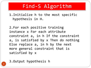 Find-S Algorithm
4
1.Initialize h to the most specific
hypothesis in H.
2.For each positive training
instance x For each a...