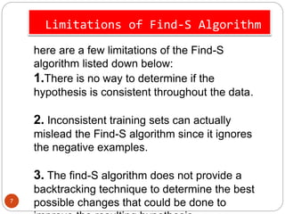 Limitations of Find-S Algorithm
7
here are a few limitations of the Find-S
algorithm listed down below:
1.There is no way ...